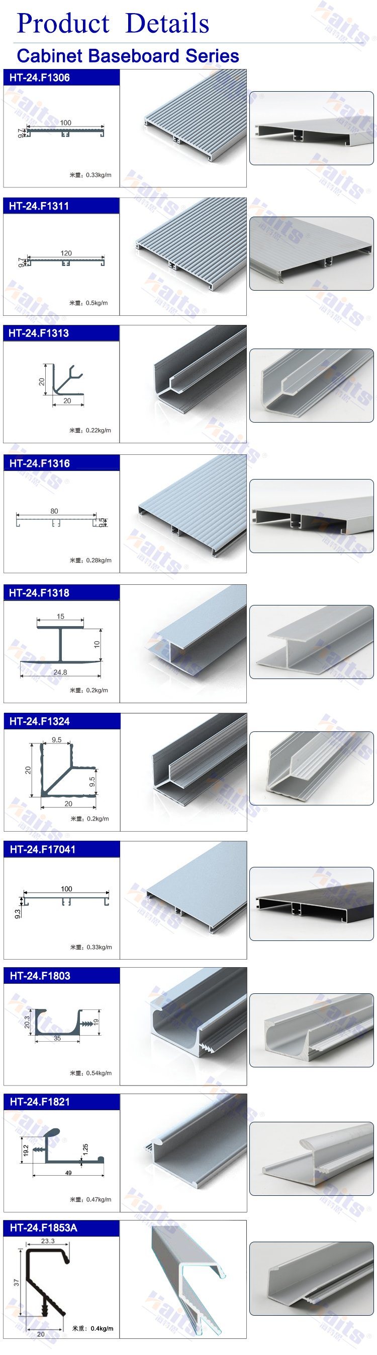 Furniture Parts Aluminum Corner Profile Kitchen Cabinet Aluminum Extrusion Profile