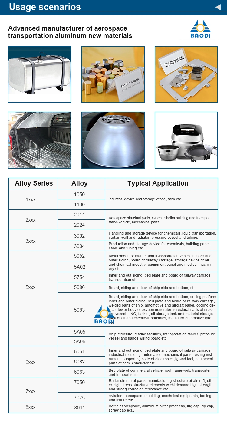Aluminium Shs Profile 6061 6063 Aluminum Profile Extrusion Manufacturer