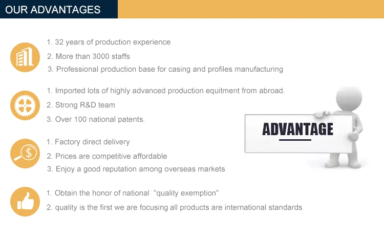 Wholesale High Quality Aluminum Industrial Profile