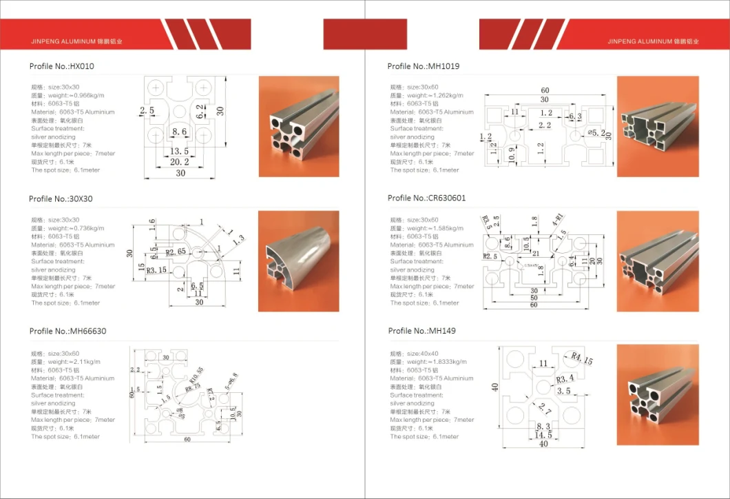 Extruding Aluminum T Slot Profile for Versatile Applications