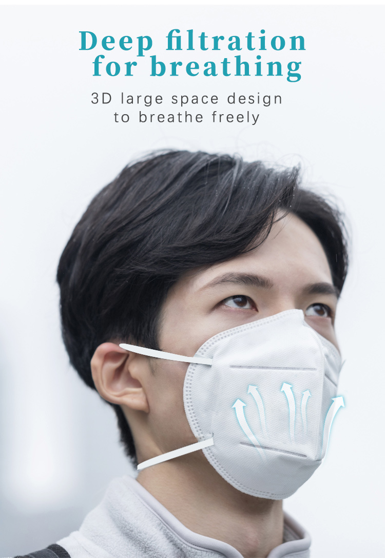 KN95 Face Cover Shield Disposable Facial Mask