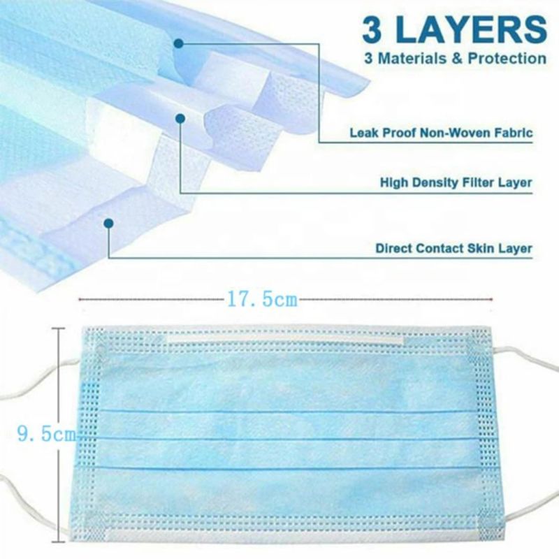Ordinary Disposable Masks, Three-Layer Non-Woven Fabric, Household Adults Wear Ear-Hook Type Anti-Droplet Ordinary Blue Masks