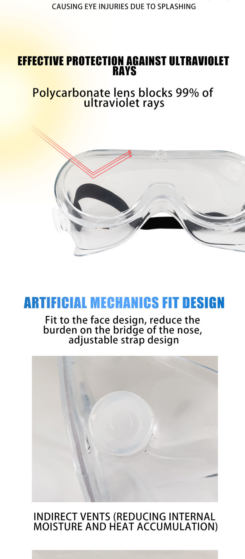Professional Medical Goggles Antifog and Anti-Saliva Goggles Protective Safety Goggle Certificated Goggles