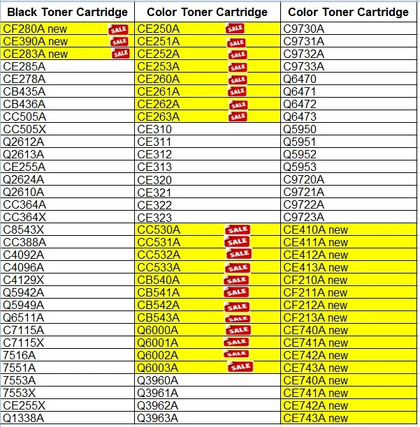 China Premium Toner Cartridge for HP Original Laserjet 12A