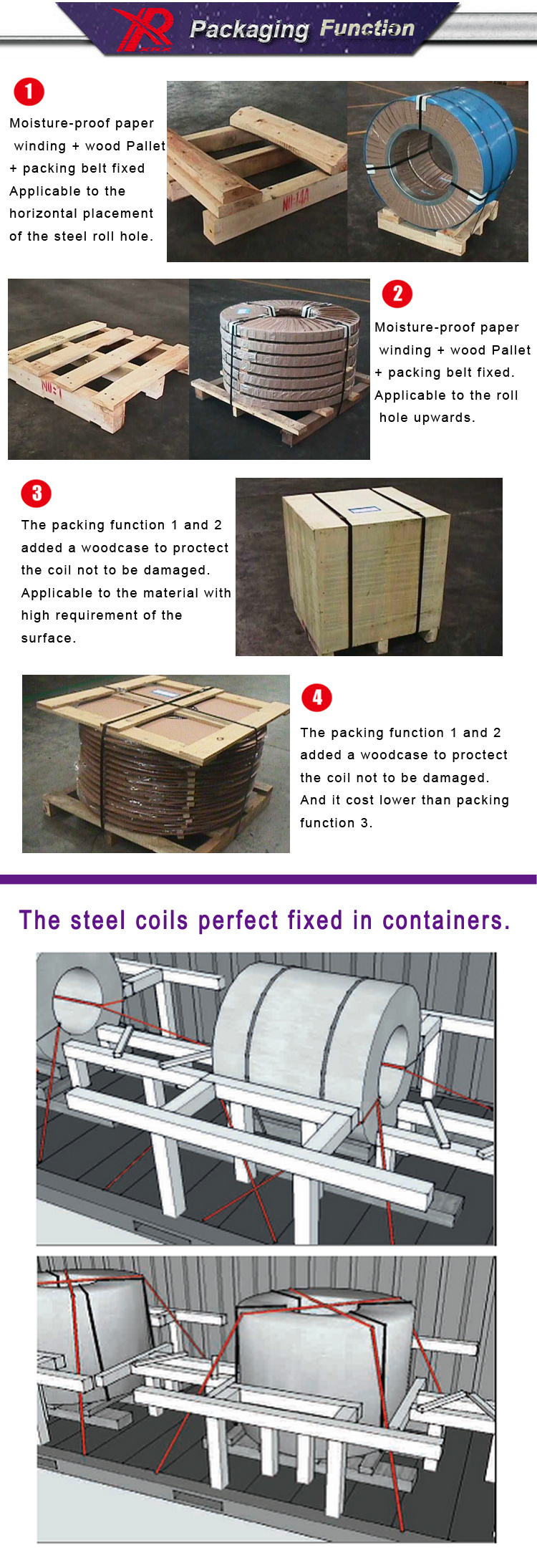 409L Cold Rolled Stainless Steel Coil with Mill Edge Slit Edge