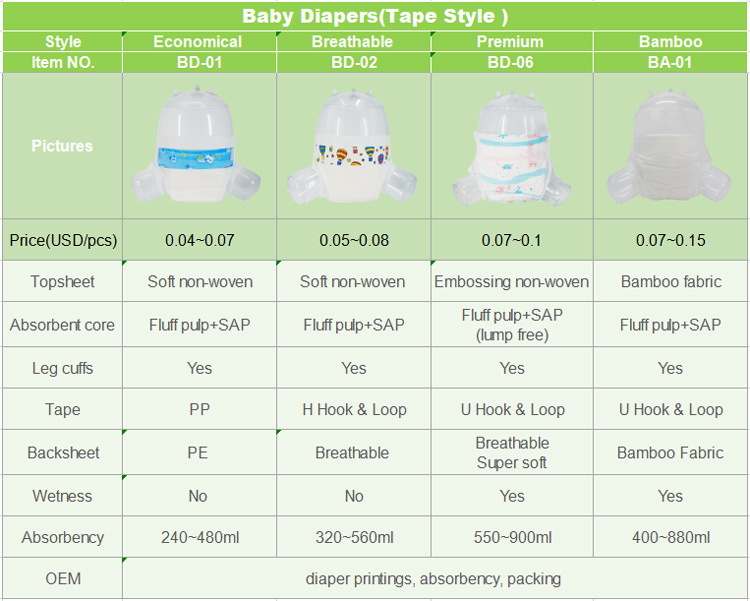 Japense XXL Cotton Adult Diapers for Adults for Elderly From Spain