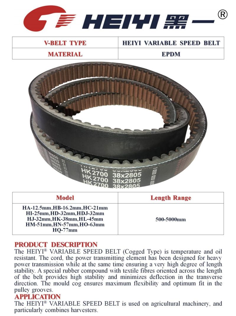 Global V Ribbed Belt 100% Replaceable Power Belt with ISO16949