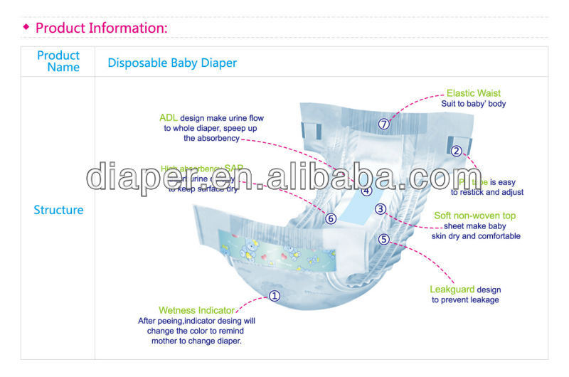 Super-Care Soft Disposable Baby Diapers Made in China