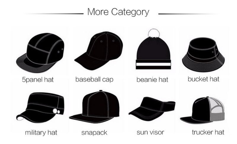 Customized Embroidery Baseball Cap Baseball Hat