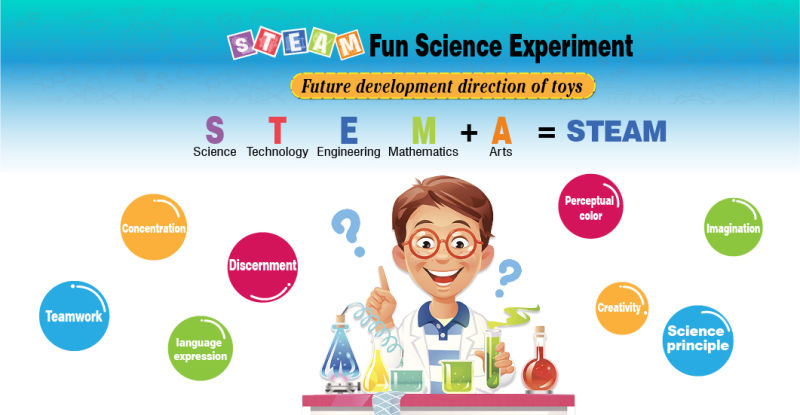 Eco-Friendly Environment Protection Recyclable Science Kits for Kids