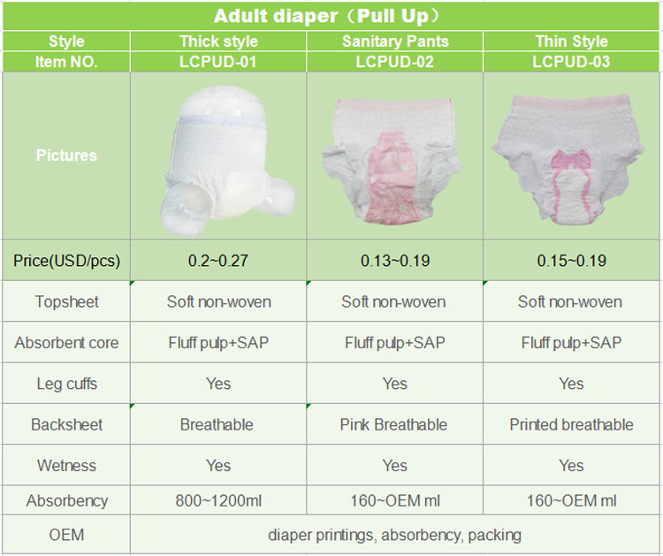 Japense XXL Cotton Adult Diapers for Adults for Elderly From Spain