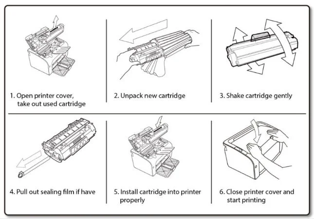 Printer Cartridge Toner CB436A for P1505/1505n/M1120/M1522n/Lbp-3250 Printer