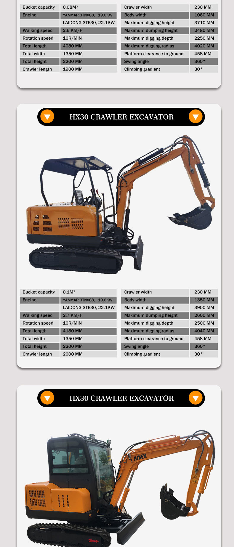 China Mini Excavator 0.8t Small Digger 1 Ton Small Excavator with Rubber Track