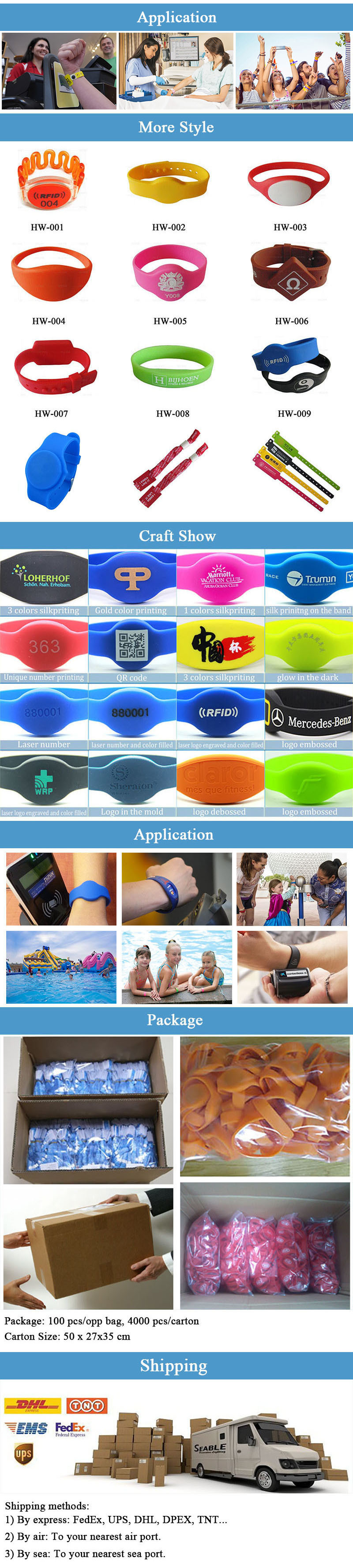Top Qualify Hf ISO14443A S50 RFID Flat-Head Silicone Wristband