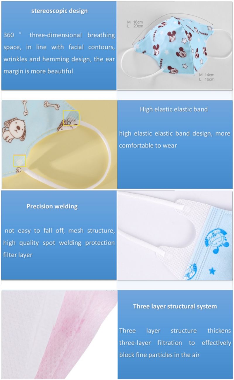 Disposable Mask Products Protect Against Dust N95/FFP2 Children/Adults with Valve Masks