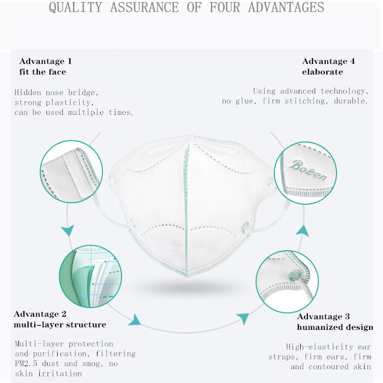 Disposable Mask Products Protect Against Dust N95/FFP2 Children/Adults with Valve Masks