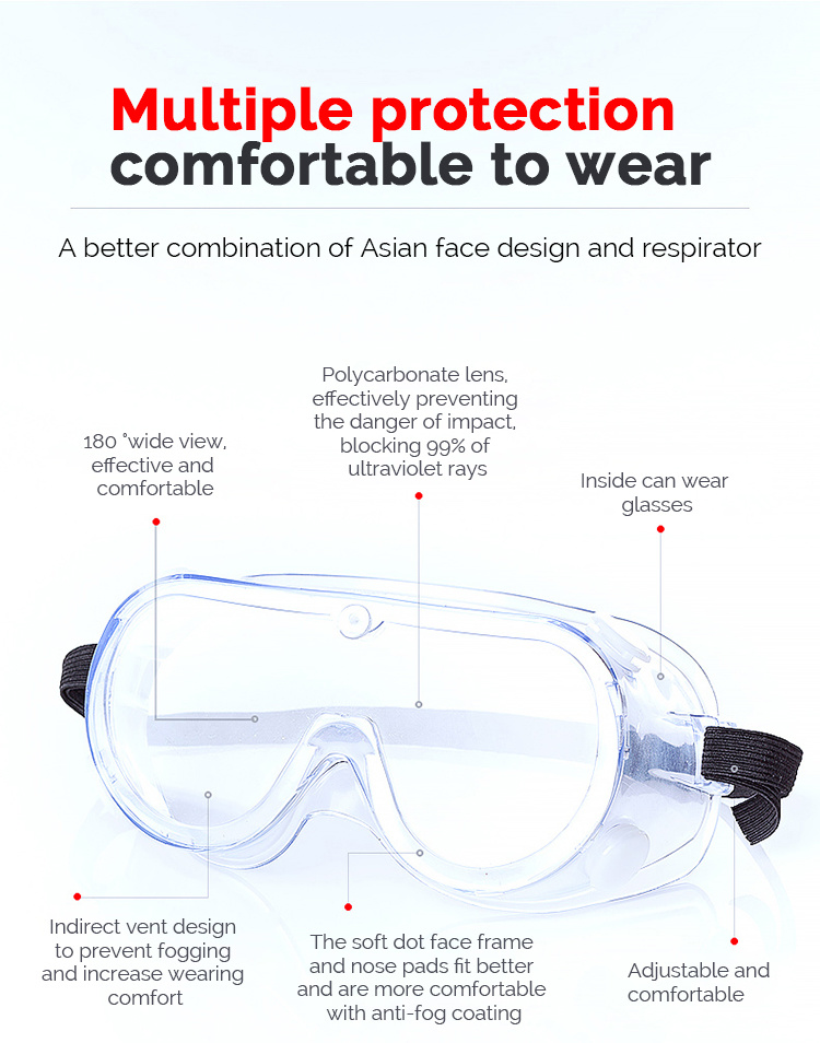 Medical Goggles Antifog Goggles Protective Indirect Vent Kids Safety Goggle