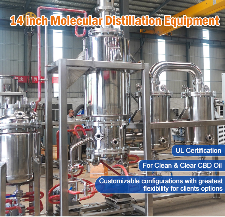 Short Path Wiped Film Cbd Distillers Wiped Film Short Path Distillation for Food Industry