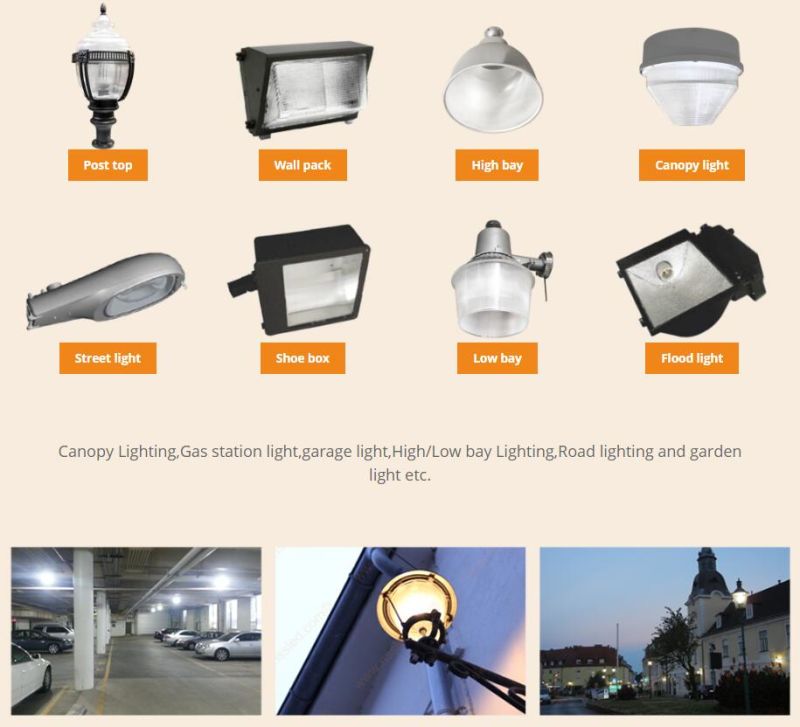 LED Stubby E40 Bulb Acorn Light 20W UL Dlc
