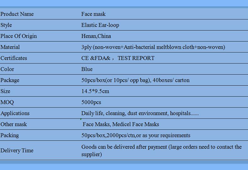 Disposable Mask Products Protect Against Dust N95/FFP2 Children/Adults with Valve Masks