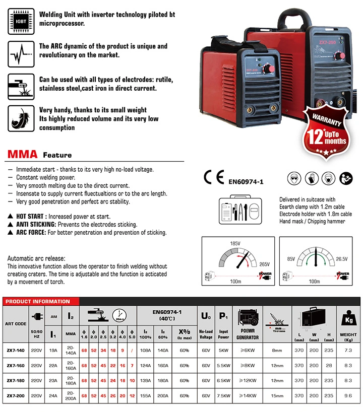 Zx7-140A IGBT Arc Stick Welder Basic Electrode MMA Welding Machine