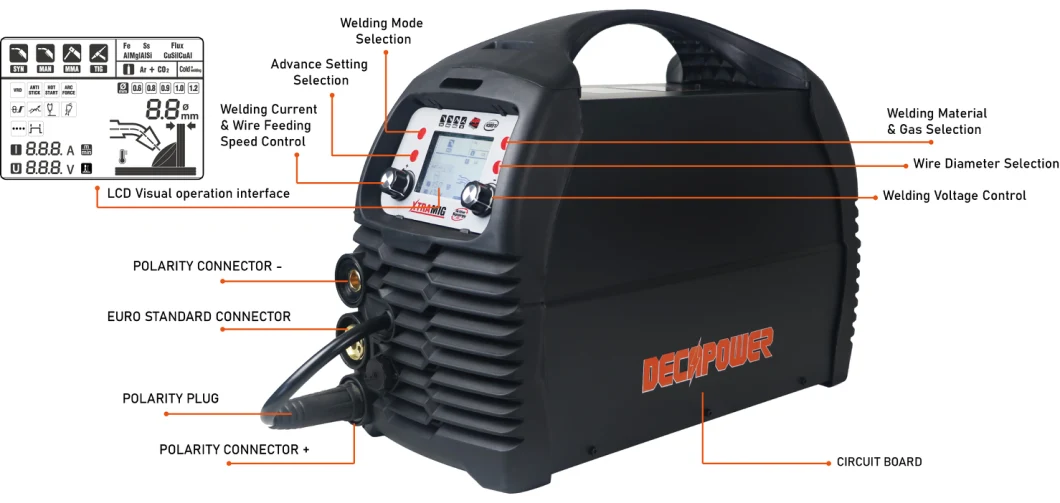 Portable Synergic Inverter CO2 Welder MMA/TIG/Mag/MIG 200 No-Gas Welding Machine