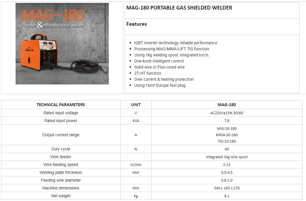 Portable Mini MIG Gas Shielded Welder Mag-180