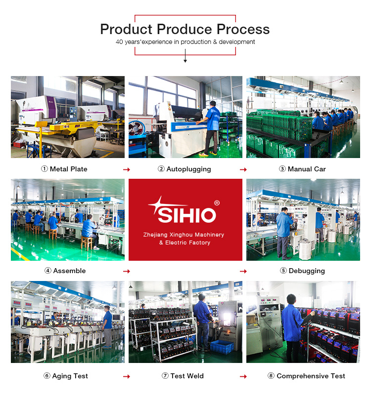 Sihio China Supplier Hot Sell TIG MMA MIG Mag Esab MIG Welding Machine