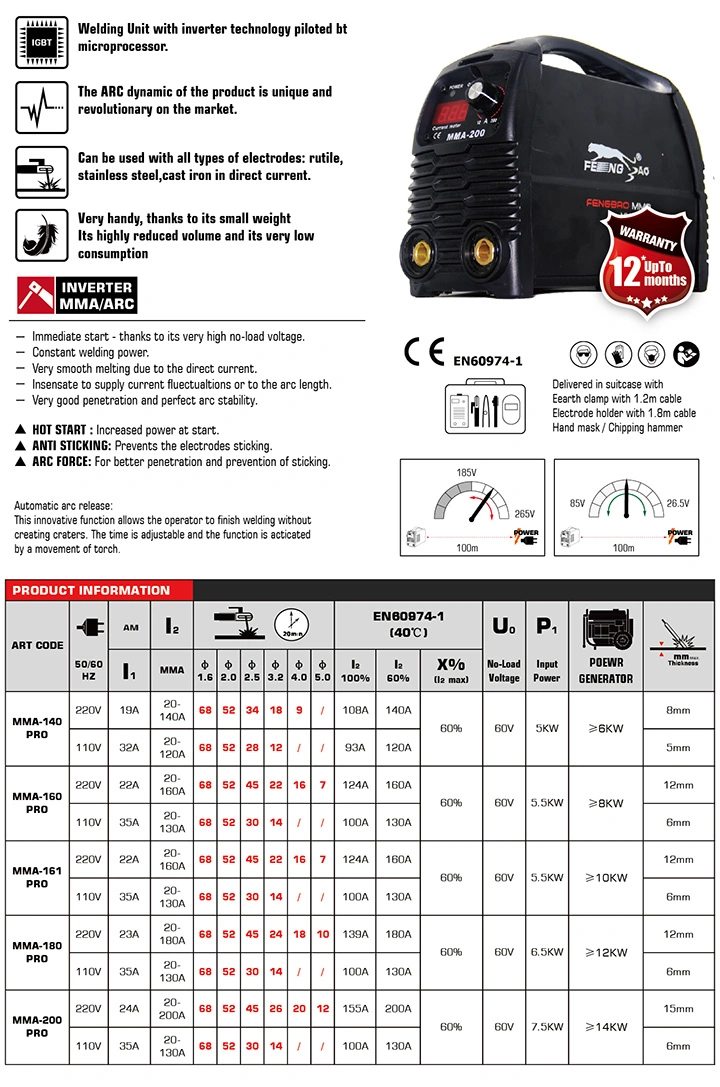 MMA-180 110V/220V PRO Arc Welder MMA Stick Welding Machine