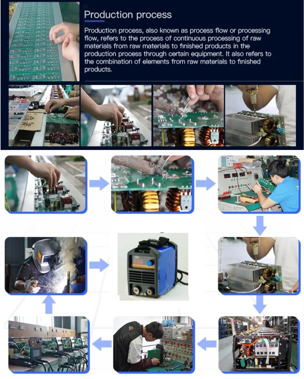 Mosfet Manual Metal Arc Welder Arc Welding Machine