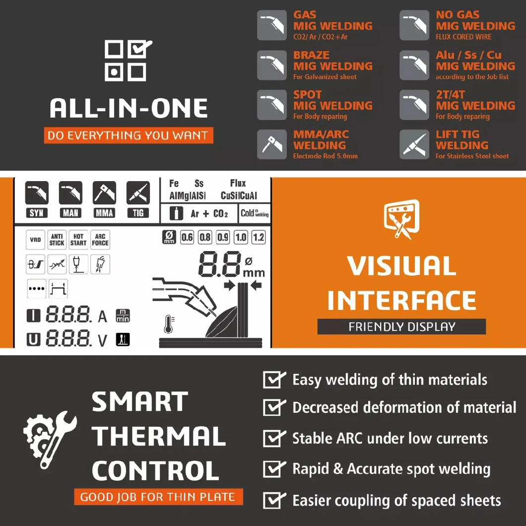 Smart TIG MMA Mag MIG 4 in 1 Welder Inverter Synergic MIG CO2 Welding Machine