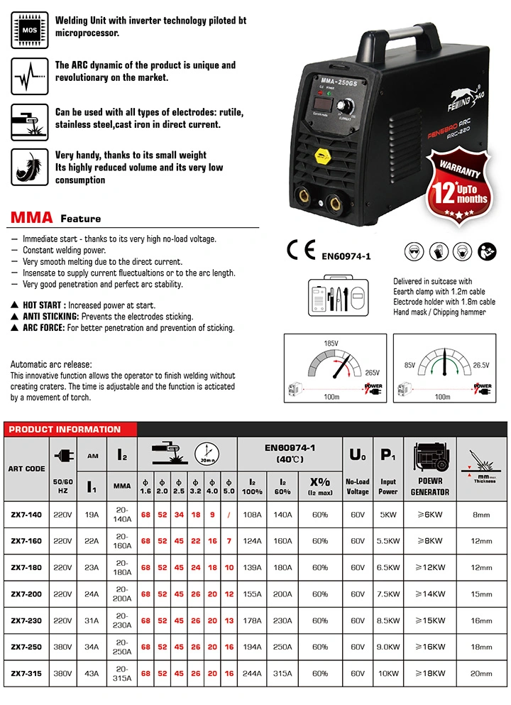 Zx7-250 380V Mosfet MMA Welding Machine Arc Inverter Welder