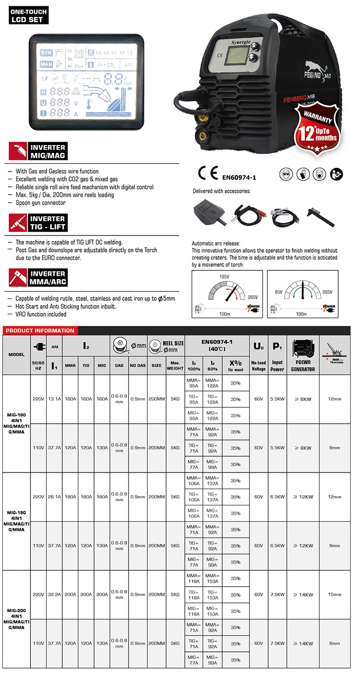 4in1 Multi Function MMA/TIG/Mag/MIG DC Inverter Welding Equipment