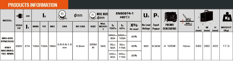 MIG-200 Synergic Portable IGBT Inverter MMA/TIG/Mag/Flux/MIG Welder