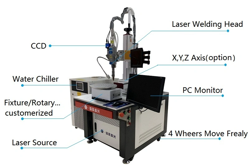 High Price Performance Fiber Laser Welder with CCD Monitor Automatic 1000W Laser Welder Fiber Metal