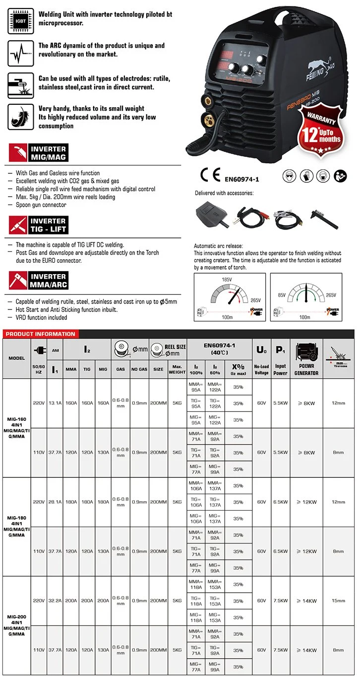 110V/230V MIG 200A Mag TIG MMA Inverter Welding Machine Welder