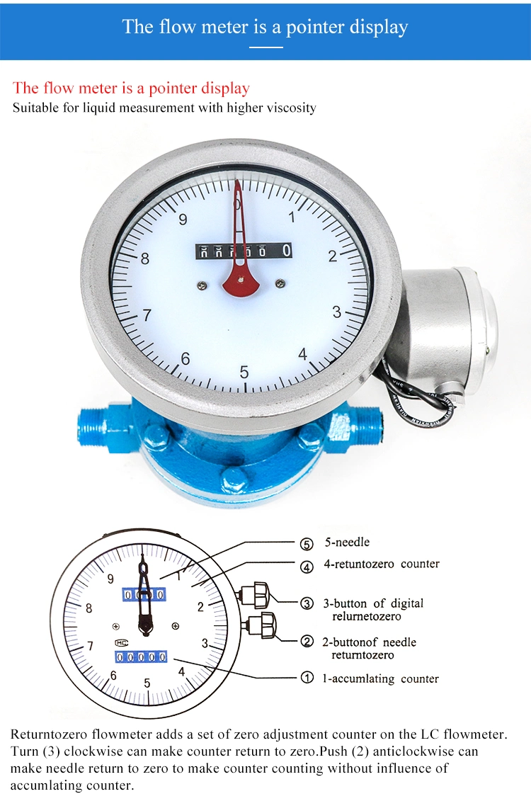 RS485 Output Micro Oval Gear Liquid Flow Meter for Liquid Measurement