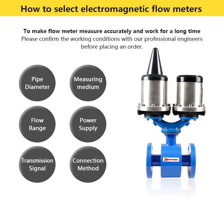 Macsensor Compact Inline Magnetic Flow Meter for Water