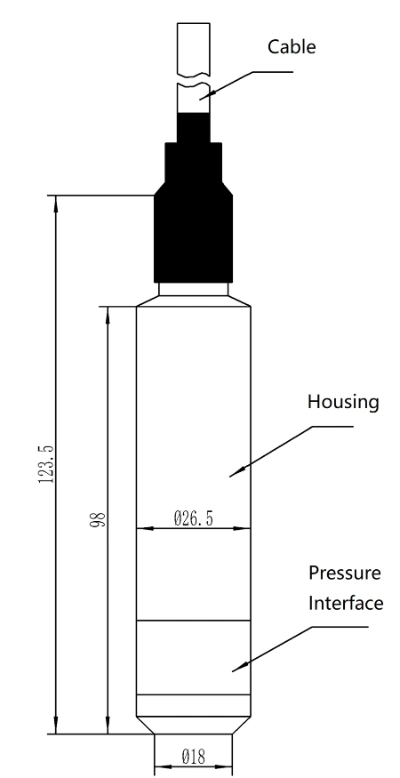 Integrate Submerged Liquid Measurement Pressure Transducer