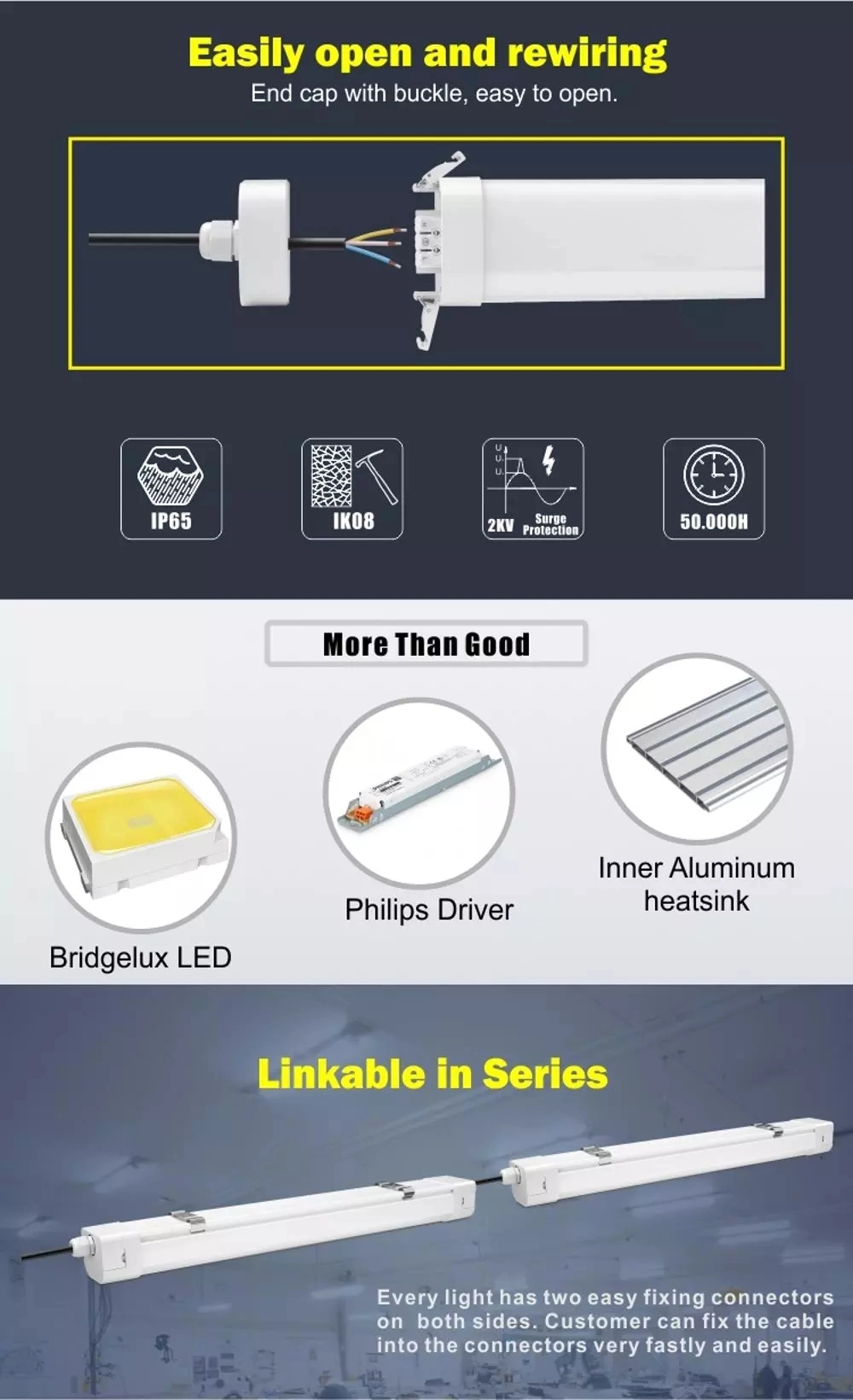 Long Life Span Power Adjustable Emergency Battery LED Lighting Tri Proof Light Fixture for Bus Station