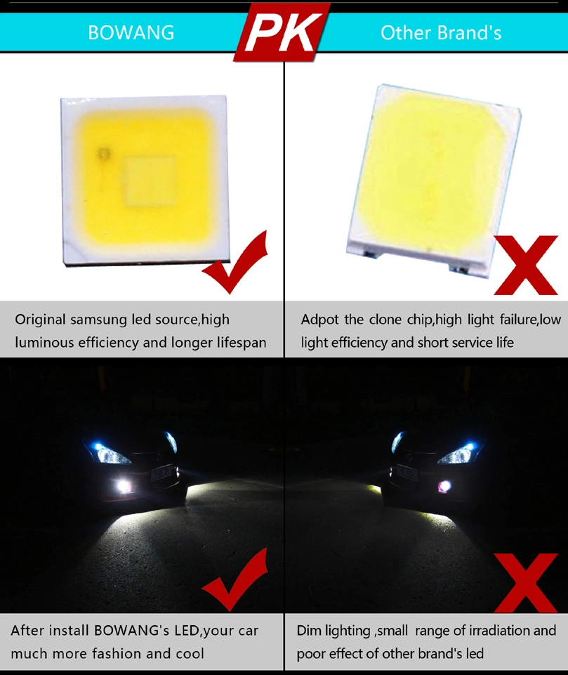 LED Car Lamp H8 H11 Car Fog Lamp Car Lamp (H8-030W3030)