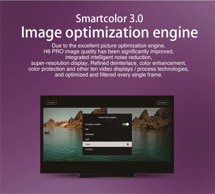 H6 Mini Allwinner H6 3G 32g 4K HD Keyboard for Smart TV Box Magic Android