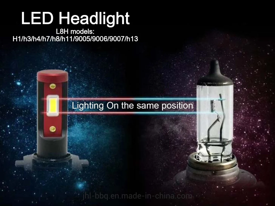 HID Auto Headlight Lamp Car Headlight Bulb LED Lamp Lighting 12V 48W Head Lamp LED Bulb   H4 H7 H8 H9 H11 9005 9006 and HID 880 48W 96W