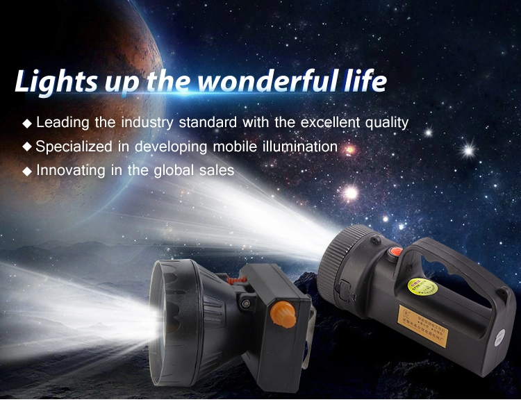 Hot Sale Head Torch 3 Modes Super Bright Camping Hiking Head Lamp Rechargeable LED Headlamp