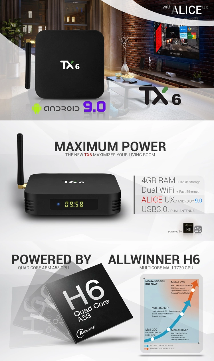 Pendoo Allwinner H6 TV Box Tanix Tx6 H6 4G