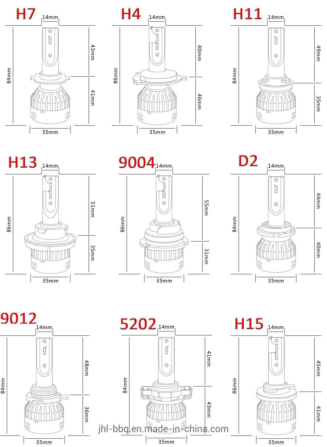HID Auto Headlight Lamp Car Headlight Bulb LED Lamp Lighting 12V 48W Head Lamp LED Bulb   H4 H7 H8 H9 H11 9005 9006 and HID 880 48W 96W