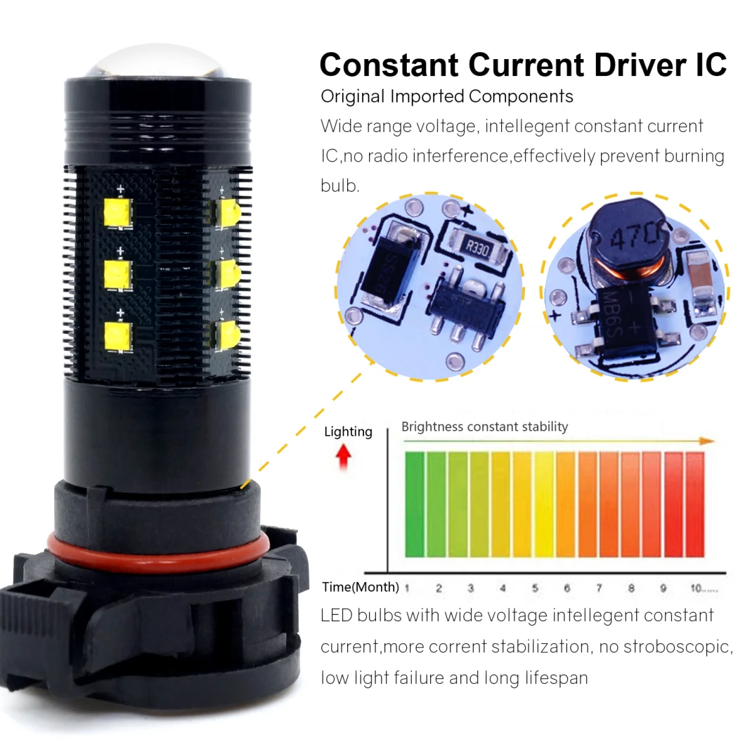 H16 CREE LED High Intensity LED Car Fog Lamp Auto Fog Lamp