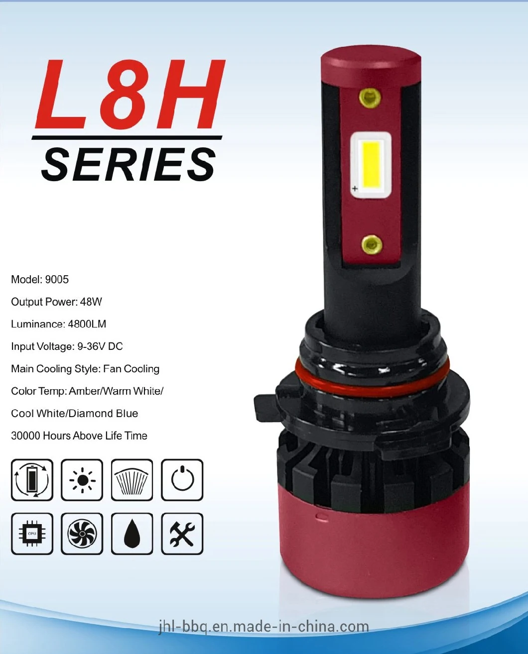 HID Auto Headlight Lamp Car Headlight Bulb LED Lamp Lighting 12V 48W Head Lamp LED Bulb   H4 H7 H8 H9 H11 9005 9006 and HID 880 48W 96W