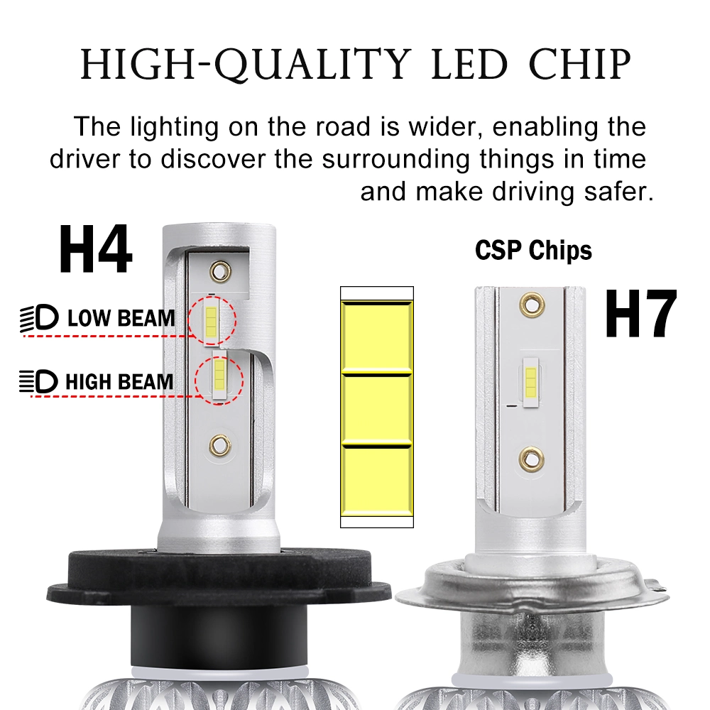 H1 LED Headlight Kit H4 LED H7 H11 Hb3 Hb4 9005 9006 12V Car Lamps 6500K LED Bulbs Auto Fog Light 12V No Fan Fog Lamps