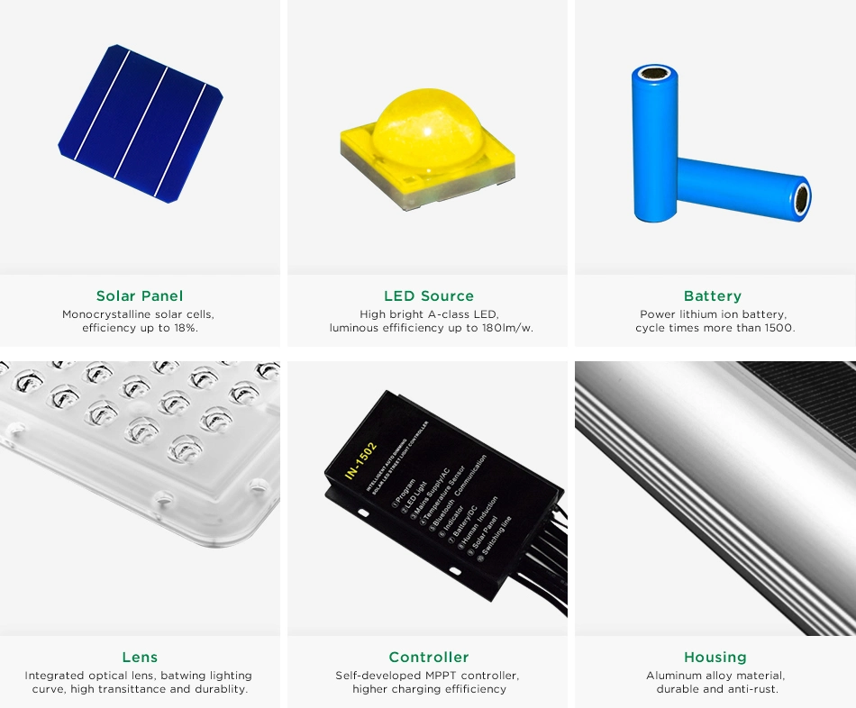 Sunpal Integrated 90watt 100watt LED Solar Lamp Outside